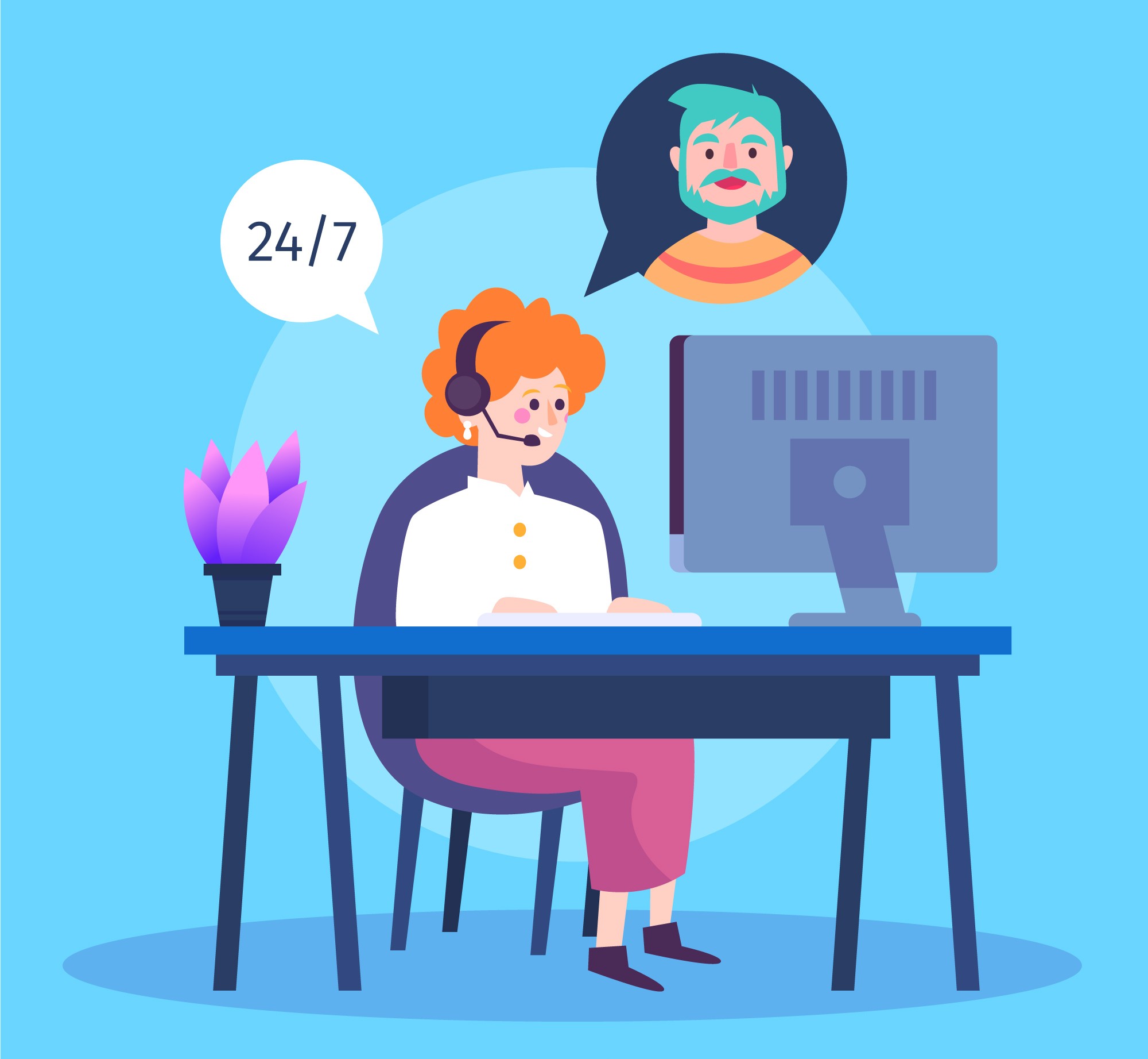 Call Center